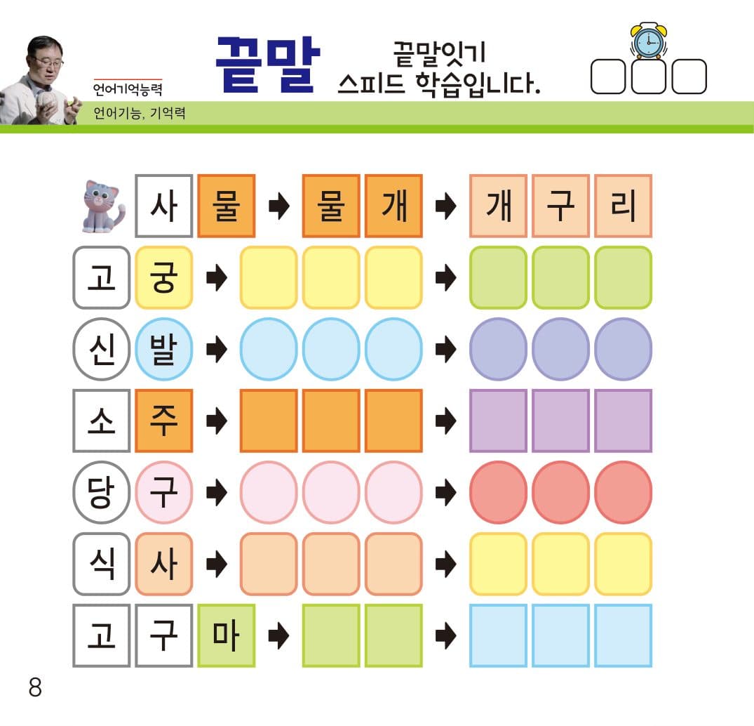 레벨 1 교재 예시 5쪽